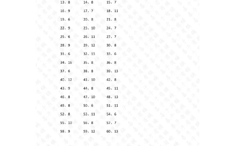 200以内&divide;20以内第41~60篇答案_小学数学口算竖式脱式计算应用题一二三四五六年级上下册电_小学数学口算题库电子版（1-6）_小学数学口算三年级_口算题适合3年级