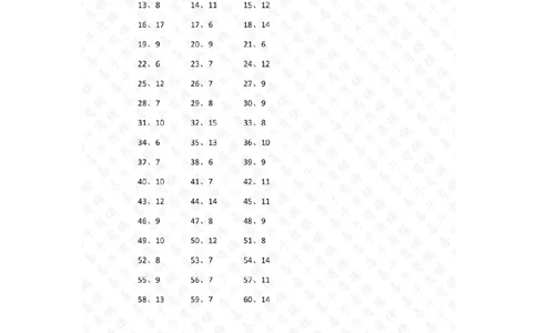 200以内&divide;20以内第41~60篇答案_小学数学口算竖式脱式计算应用题一二三四五六年级上下册电_小学数学口算题库电子版（1-6）_小学数学口算三年级_口算题适合3年级