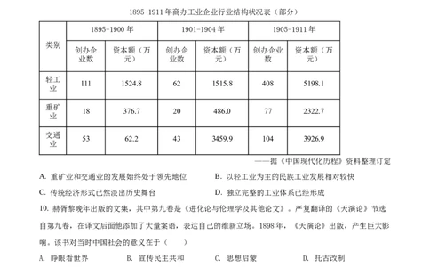2022年高考历史试卷（浙江）（6月）（空白卷）_历史历年高考真题_新&middot;Word版2008-2025&middot;高考历史真题_历史（按年份分类）2008-2025_2022&middot;历史高考真题