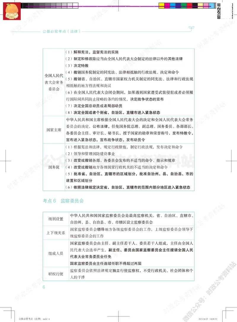公基必背考点（法律）_军队文职(1)_03.军队文职公共课-必备知识+笔记点+讲义
