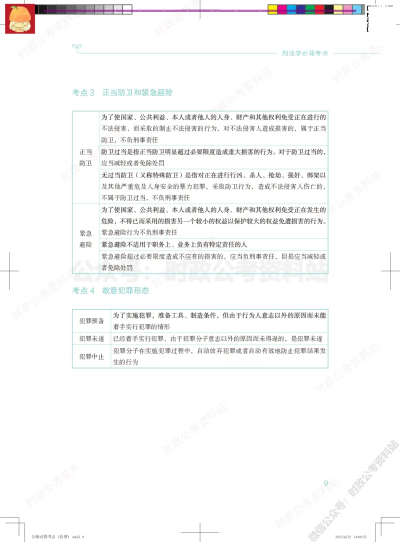 公基必背考点（法律）_军队文职(1)_03.军队文职公共课-必备知识+笔记点+讲义
