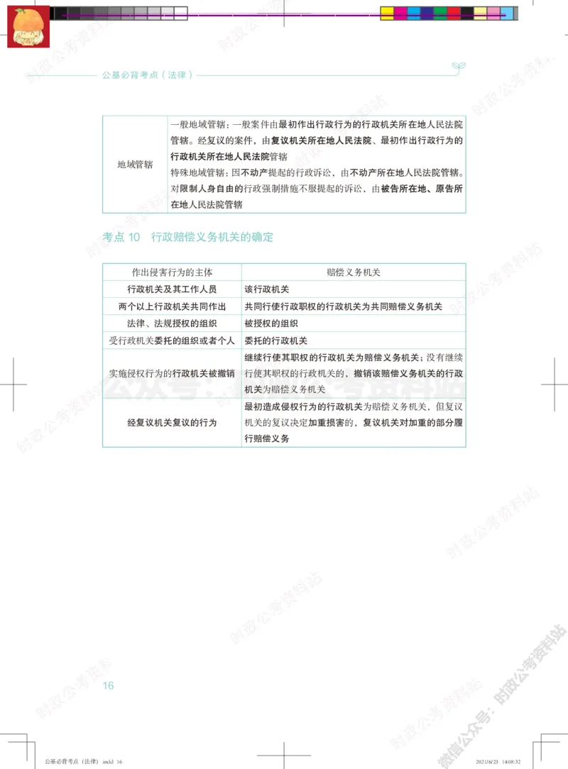 公基必背考点（法律）_军队文职(1)_03.军队文职公共课-必备知识+笔记点+讲义