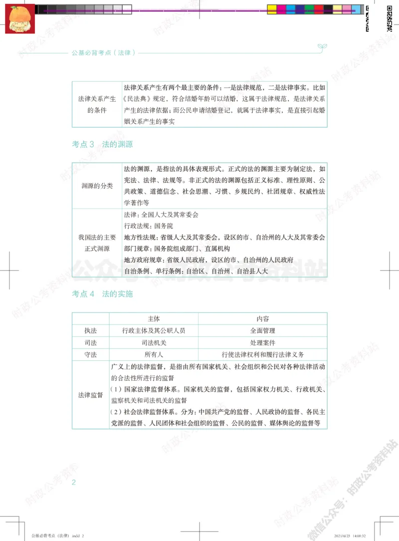 公基必背考点（法律）_军队文职(1)_03.军队文职公共课-必备知识+笔记点+讲义