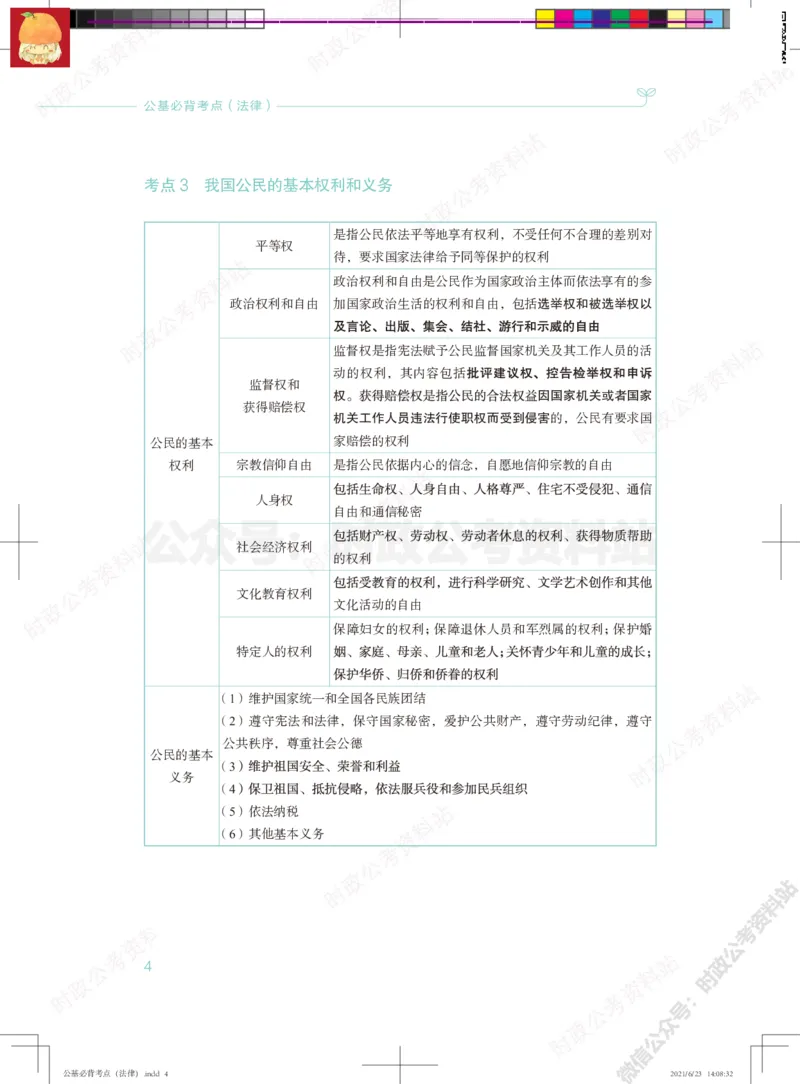 公基必背考点（法律）_军队文职(1)_03.军队文职公共课-必备知识+笔记点+讲义