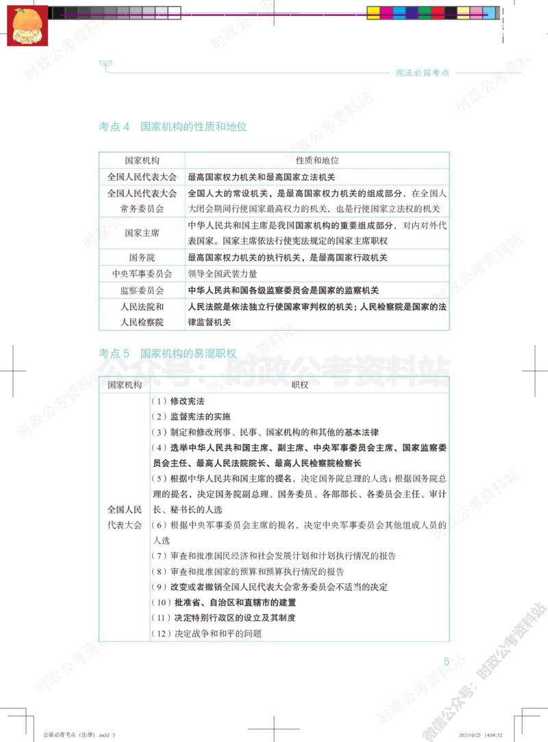 公基必背考点（法律）_军队文职(1)_03.军队文职公共课-必备知识+笔记点+讲义