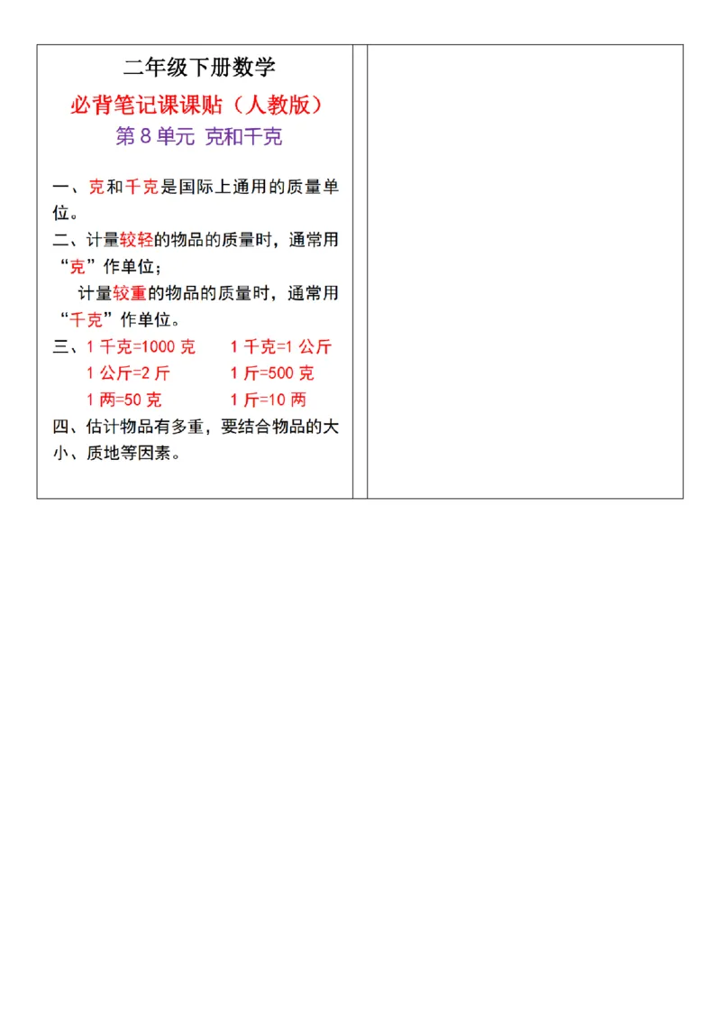 2448二下数学必背笔记课课贴13条（人教版）4页(2)_二年级上下册资料_二年级下册小红书同款资料_二下数学