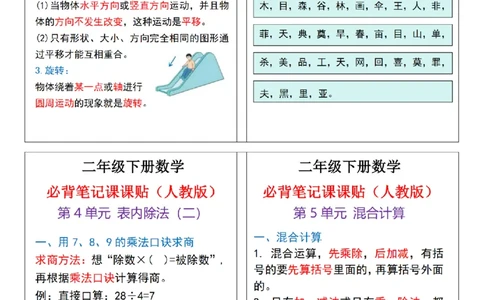 2448二下数学必背笔记课课贴13条（人教版）4页(2)_二年级上下册资料_二年级下册小红书同款资料_二下数学