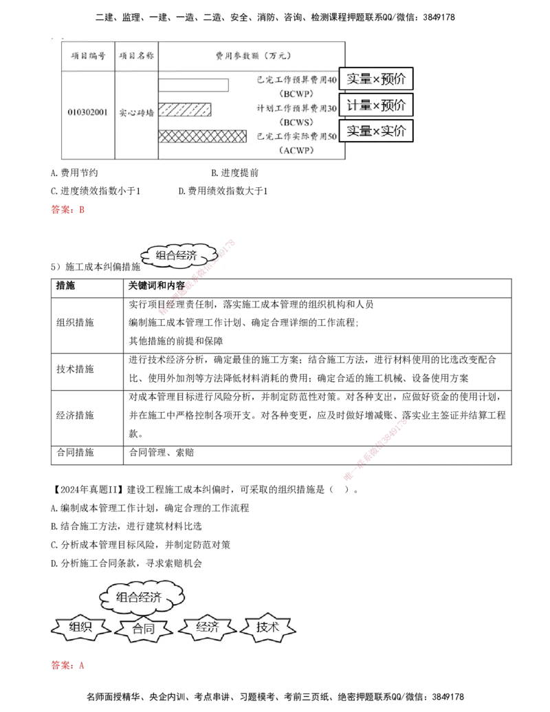 64-第6章-6.3.2-施工成本控制方法（三）_2026年一级建造师_2026年一建管理_2025年一建管理SVIP_02-基础精讲✿高端面授✿深度强化_10-管理《天一精讲班》金月、王少杰KL推荐