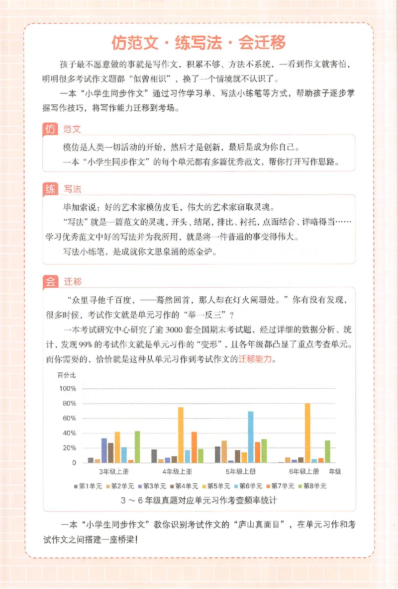 六年级语文上册25秋《一本小学生同步作文》_一本同步作文_六年级语文上册25秋《一本小学生同步作文》