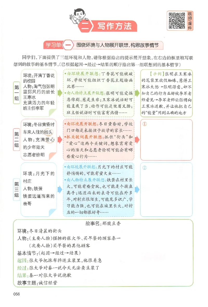 六年级语文上册25秋《一本小学生同步作文》_一本同步作文_六年级语文上册25秋《一本小学生同步作文》