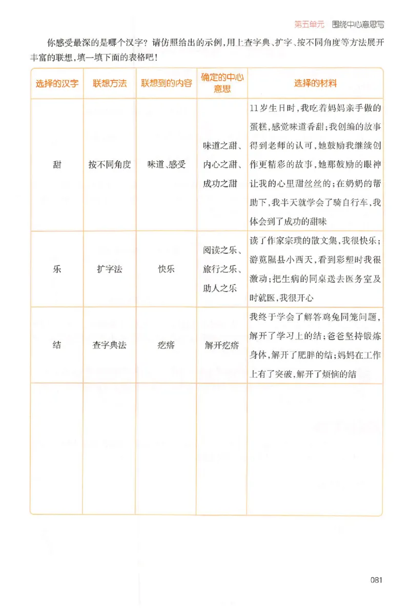 六年级语文上册25秋《一本小学生同步作文》_一本同步作文_六年级语文上册25秋《一本小学生同步作文》