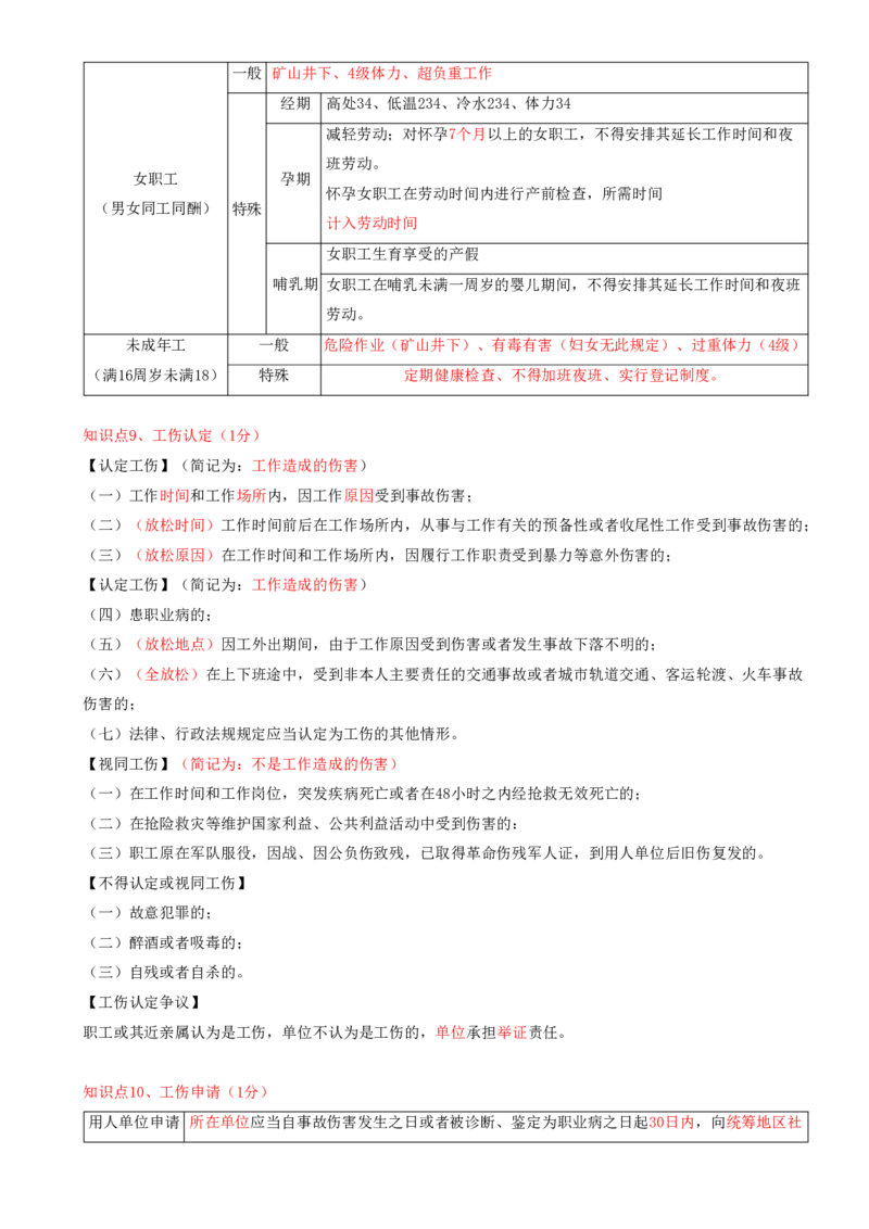 17.17-第9章-建设工程劳动保障法律制度（二）_2026二建全科_2026二级建造师（持续更新）看这里_2026二建法规SVIP_04-冲刺串讲✿考点强化✿小灶集训