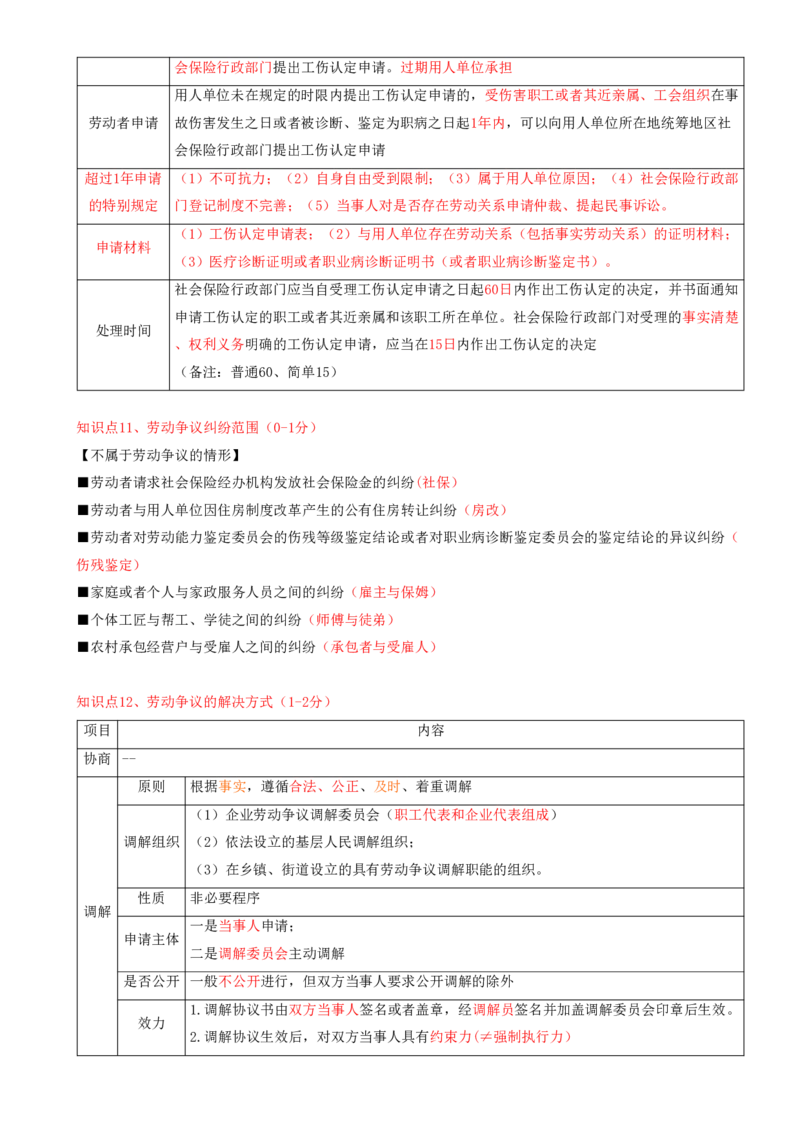 17.17-第9章-建设工程劳动保障法律制度（二）_2026二建全科_2026二级建造师（持续更新）看这里_2026二建法规SVIP_04-冲刺串讲✿考点强化✿小灶集训