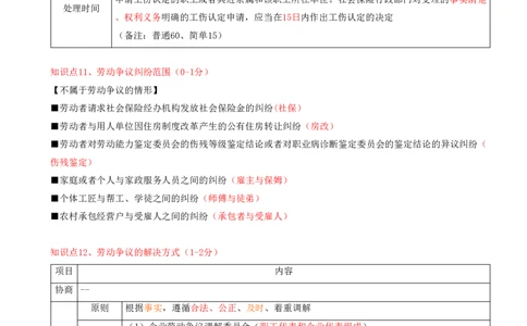 17.17-第9章-建设工程劳动保障法律制度（二）_2026二建全科_2026二级建造师（持续更新）看这里_2026二建法规SVIP_04-冲刺串讲✿考点强化✿小灶集训