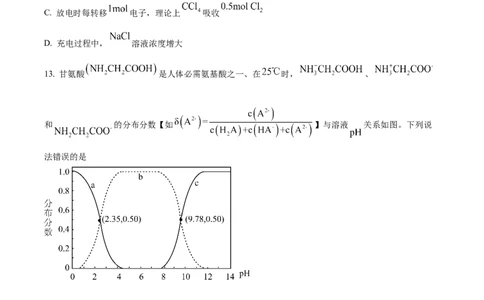 2022年高考化学试卷（辽宁）（空白卷）_历年高考真题合集_化学历年高考真题_新&middot;Word版2008-2025&middot;高考化学真题_化学（按年份分类）2008-2025_2022&middot;高考化学真题
