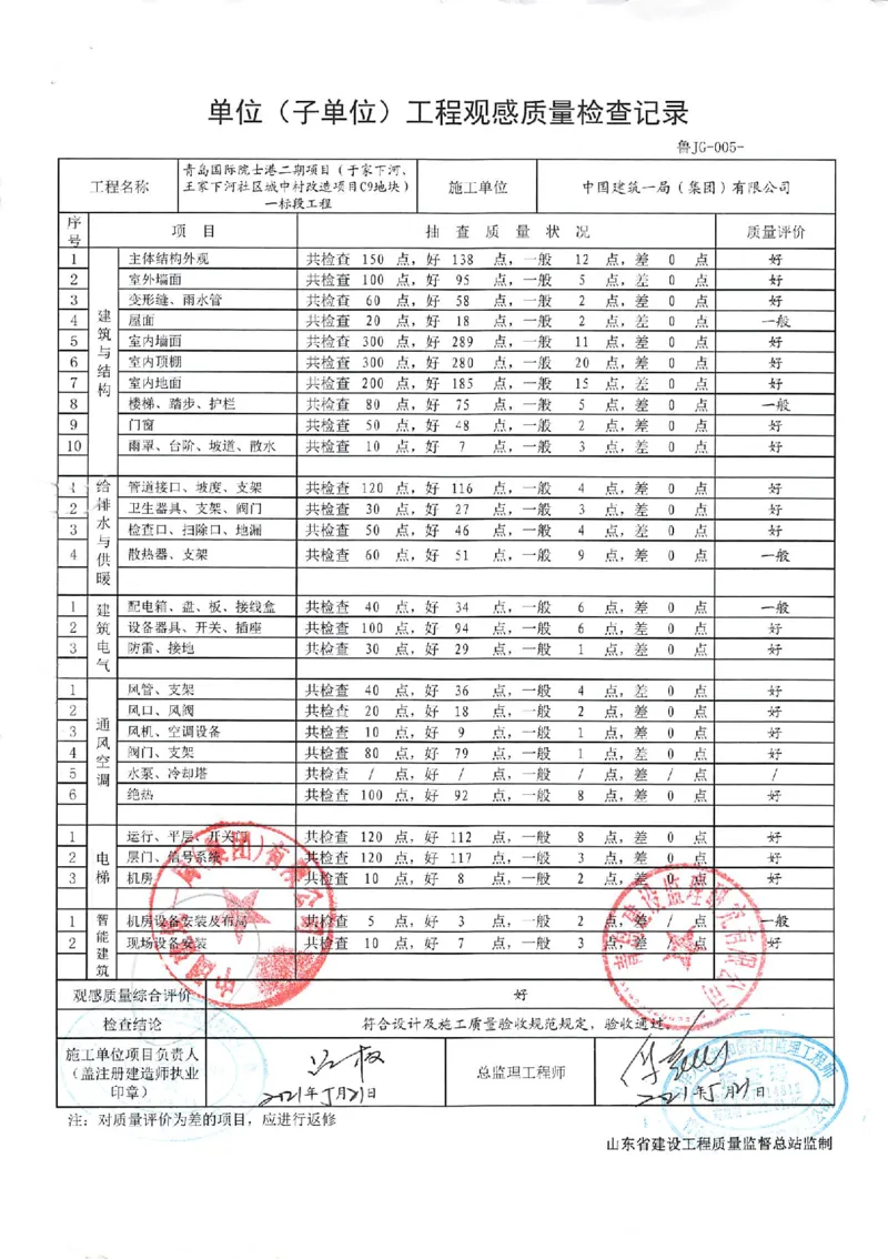 -4~-6层单位工程_2021-2023年优秀施组方案_施工组织设计_施组02-青岛国际院士港二期项目一标段施工组织设计_2、质量竣工验收记录_分部
