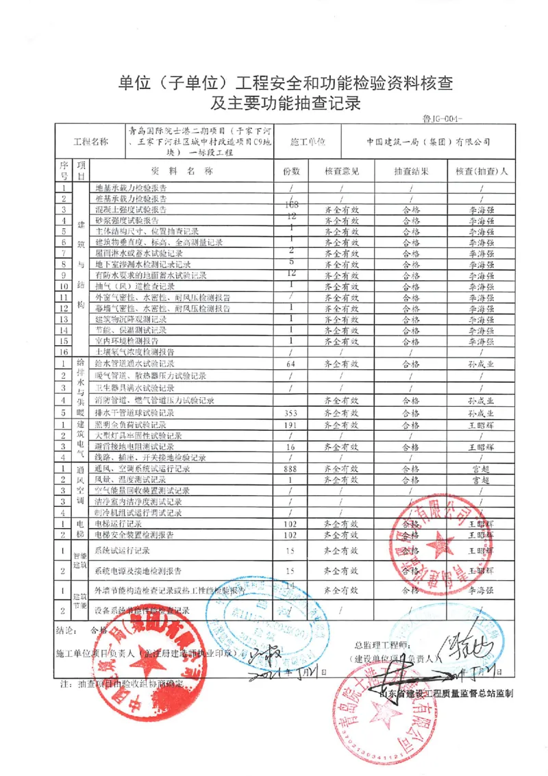 -4~-6层单位工程_2021-2023年优秀施组方案_施工组织设计_施组02-青岛国际院士港二期项目一标段施工组织设计_2、质量竣工验收记录_分部