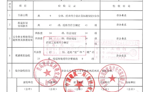 -4~-6层单位工程_2021-2023年优秀施组方案_施工组织设计_施组02-青岛国际院士港二期项目一标段施工组织设计_2、质量竣工验收记录_分部