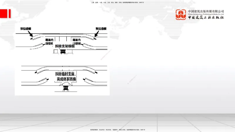 A24节：3.5.1梁式桥施工（中）2.13_2026年一级建造师_2026年一建公路_2025年一建公路SVIP_02-基础精讲✿高端面授✿深度强化_01-公路《两轮基础直播》朱娟婷JGS_讲义