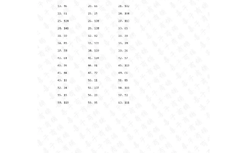 200以内减法第1-10篇答案_小学数学口算竖式脱式计算应用题一二三四五六年级上下册电_小学数学口算题库电子版（1-6）_小学数学口算二年级_口算题适合2年级