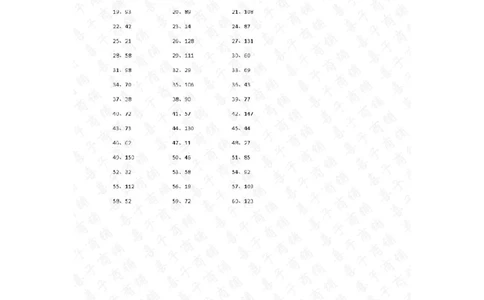 200以内减法第1-10篇答案_小学数学口算竖式脱式计算应用题一二三四五六年级上下册电_小学数学口算题库电子版（1-6）_小学数学口算二年级_口算题适合2年级