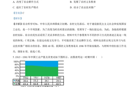 2022年高考历史试卷（福建）（解析卷）_历史历年高考真题_新&middot;PDF版2008-2025&middot;高考历史真题_历史（按省份分类）2008-2025_2012-2024&middot;（福建）历史高考真题