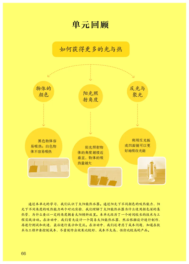 人教版5年级科学上册高清教材_全部版本&bull;小学科学电子课本_人教版小学科学电子课本