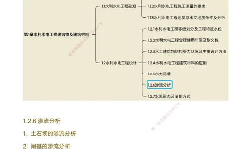 02.2025马丽娜-选择速成-水利实务2_2026年一级建造师_2026年一建水利_2025年一建水利SVIP_02-基础精讲✿高端面授✿深度强化_15-水利《选择速成直播》马丽娜HX_讲义
