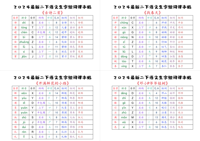 2024最新二下语文生字表组词课本贴_二年级上下册资料_小学二年级学习资料-25年更新版_2-02、小学二年级语文下册_2-2-2、练习题、作业、试题、试卷_专项练习