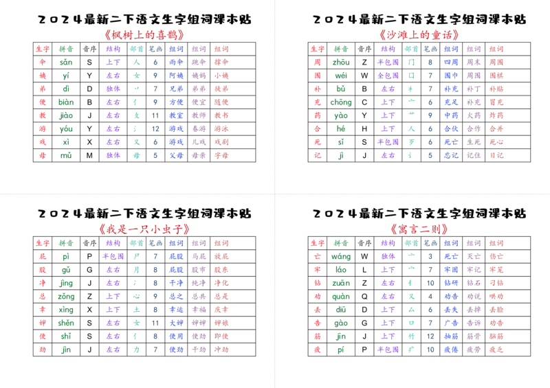 2024最新二下语文生字表组词课本贴_二年级上下册资料_小学二年级学习资料-25年更新版_2-02、小学二年级语文下册_2-2-2、练习题、作业、试题、试卷_专项练习