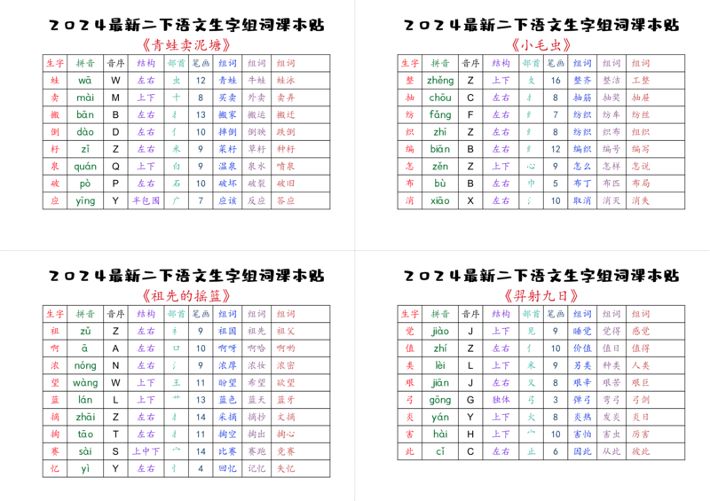 2024最新二下语文生字表组词课本贴_二年级上下册资料_小学二年级学习资料-25年更新版_2-02、小学二年级语文下册_2-2-2、练习题、作业、试题、试卷_专项练习