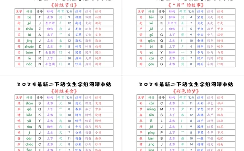2024最新二下语文生字表组词课本贴_二年级上下册资料_小学二年级学习资料-25年更新版_2-02、小学二年级语文下册_2-2-2、练习题、作业、试题、试卷_专项练习
