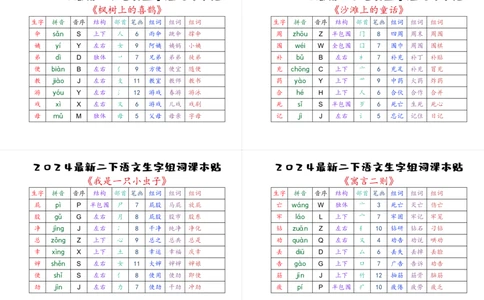 2024最新二下语文生字表组词课本贴_二年级上下册资料_小学二年级学习资料-25年更新版_2-02、小学二年级语文下册_2-2-2、练习题、作业、试题、试卷_专项练习