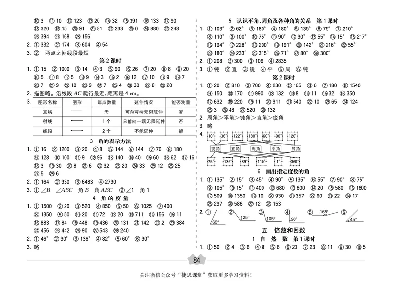 五E口算题卡四年级上册数学冀教版_1~6年级全册五E口算题卡(1)_4年级五E口算题卡