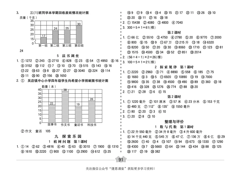 五E口算题卡四年级上册数学冀教版_1~6年级全册五E口算题卡(1)_4年级五E口算题卡