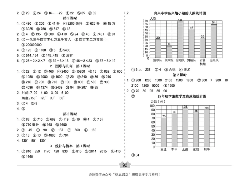 五E口算题卡四年级上册数学冀教版_1~6年级全册五E口算题卡(1)_4年级五E口算题卡