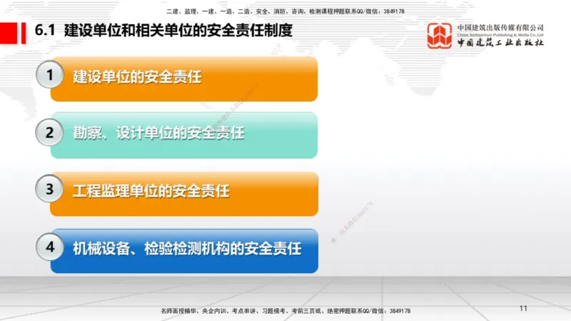 A17节：5.3.7仓储合同～6.1.4机械设备、检验检测机构的安全责任（1.6）_2026年一建法规_2025年一建法规SVIP_02-基础精讲✿高端面授✿深度强化_06-法规《两轮基础直播》王文静JGS