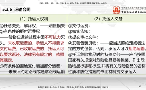 A17节：5.3.7仓储合同～6.1.4机械设备、检验检测机构的安全责任（1.6）_2026年一建法规_2025年一建法规SVIP_02-基础精讲✿高端面授✿深度强化_06-法规《两轮基础直播》王文静JGS