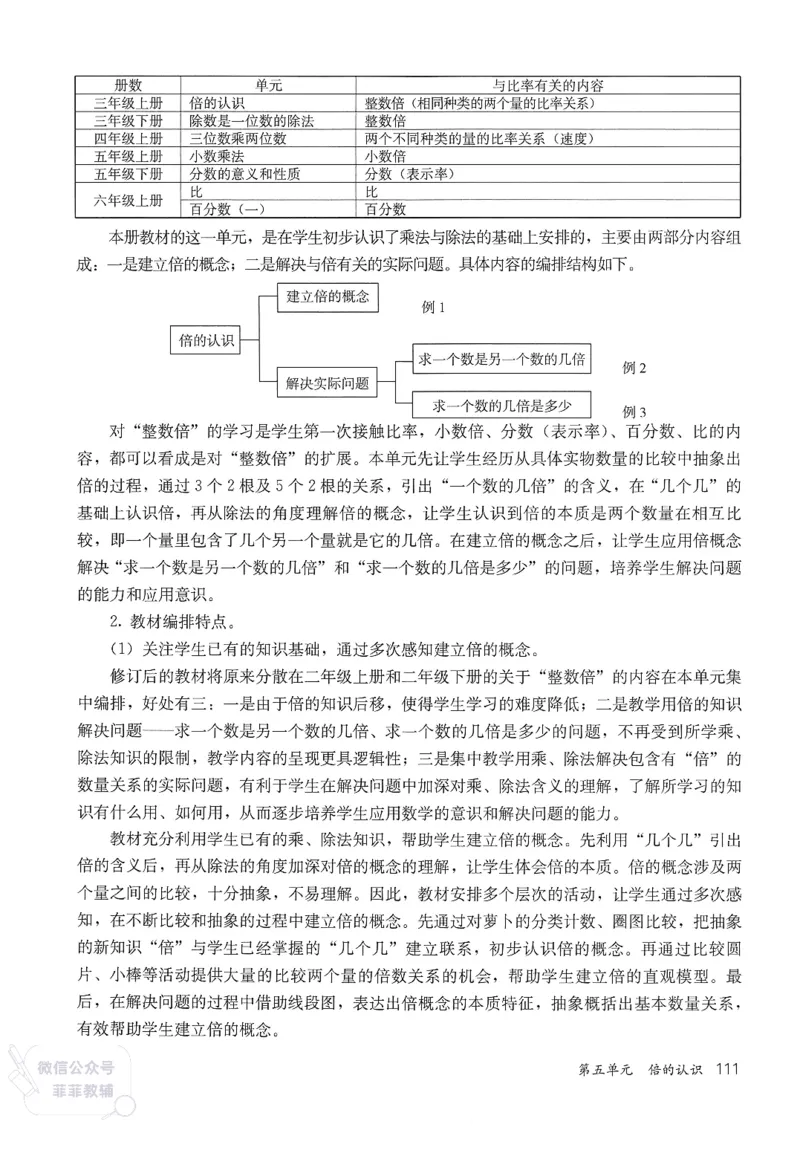 人教版教师教学用书数学三年级上册_《教师教学用书（教参）》25秋数学1-6年级上册（人教版）