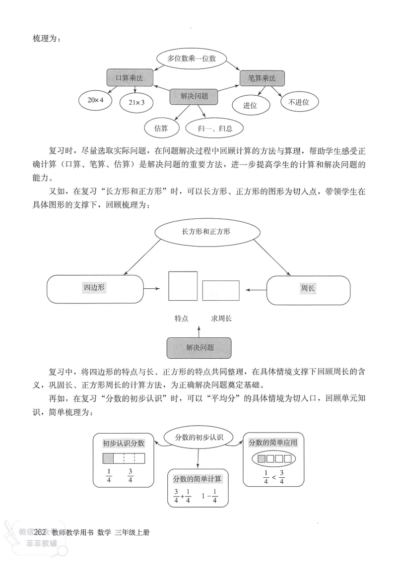 人教版教师教学用书数学三年级上册_《教师教学用书（教参）》25秋数学1-6年级上册（人教版）
