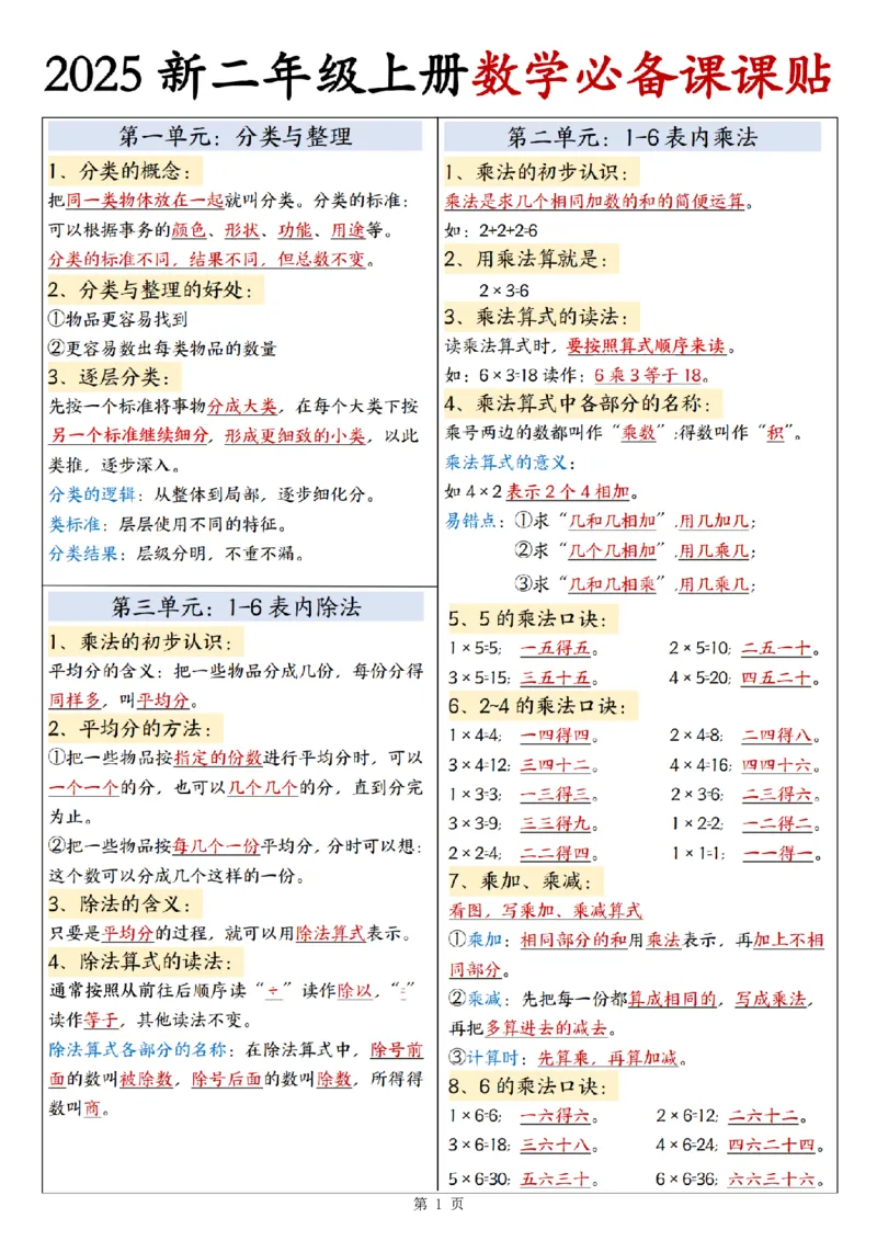 25新二年级上册数学必备课课贴彩色版_课课贴（数学）