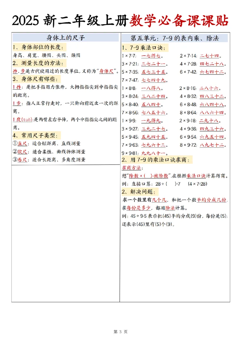 25新二年级上册数学必备课课贴彩色版_课课贴（数学）