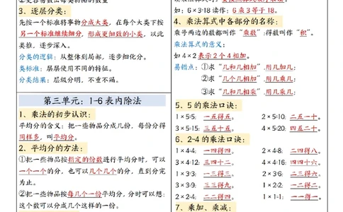 25新二年级上册数学必备课课贴彩色版_课课贴（数学）
