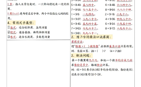 25新二年级上册数学必备课课贴彩色版_课课贴（数学）