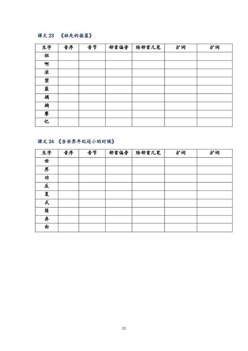 2021年二年级下册语文生字预习表_二年级上下册资料_小学二年级学习资料-25年更新版_2-02、小学二年级语文下册_2-2-1、复习、知识点、归纳汇总