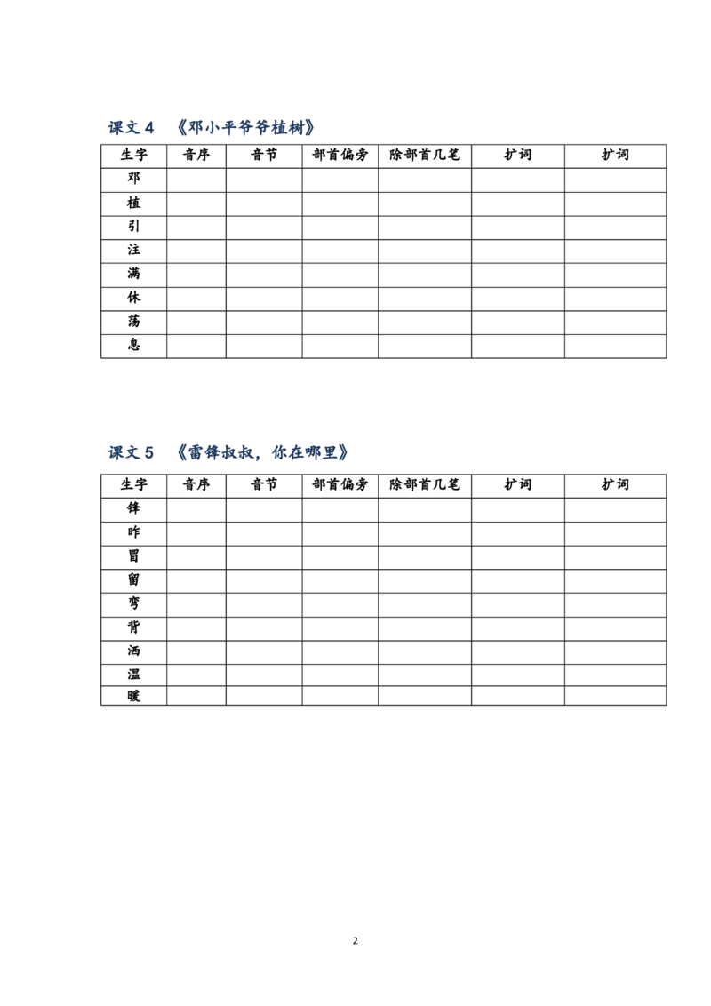 2021年二年级下册语文生字预习表_二年级上下册资料_小学二年级学习资料-25年更新版_2-02、小学二年级语文下册_2-2-1、复习、知识点、归纳汇总
