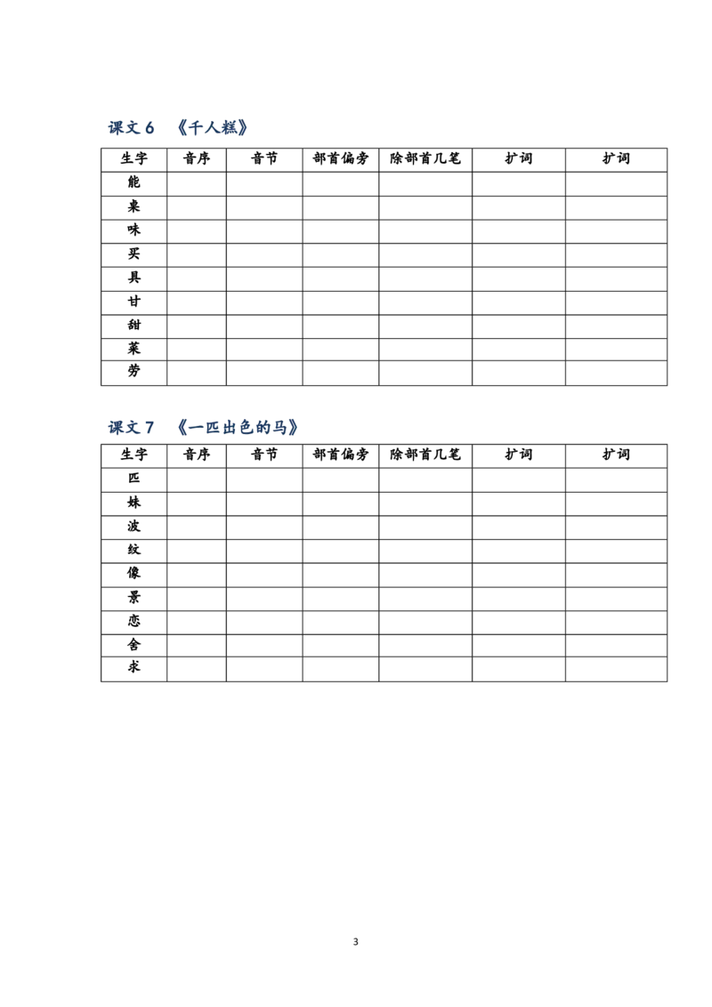 2021年二年级下册语文生字预习表_二年级上下册资料_小学二年级学习资料-25年更新版_2-02、小学二年级语文下册_2-2-1、复习、知识点、归纳汇总