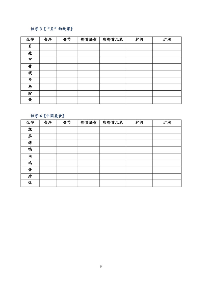2021年二年级下册语文生字预习表_二年级上下册资料_小学二年级学习资料-25年更新版_2-02、小学二年级语文下册_2-2-1、复习、知识点、归纳汇总