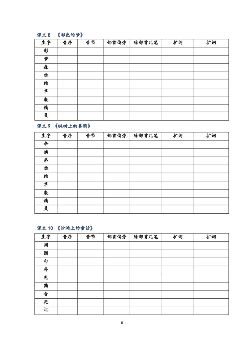 2021年二年级下册语文生字预习表_二年级上下册资料_小学二年级学习资料-25年更新版_2-02、小学二年级语文下册_2-2-1、复习、知识点、归纳汇总