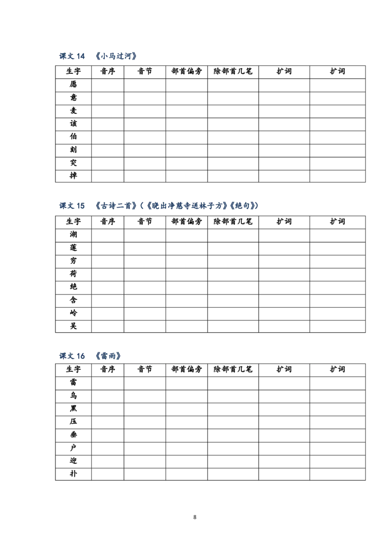 2021年二年级下册语文生字预习表_二年级上下册资料_小学二年级学习资料-25年更新版_2-02、小学二年级语文下册_2-2-1、复习、知识点、归纳汇总